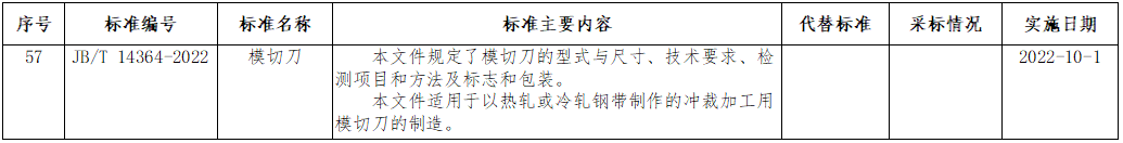1651577094879364.png image003.png